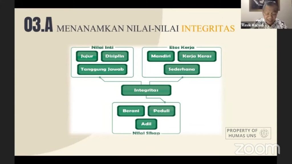 UNS Professor Reminded the Importance of Integrity for KPK Employees