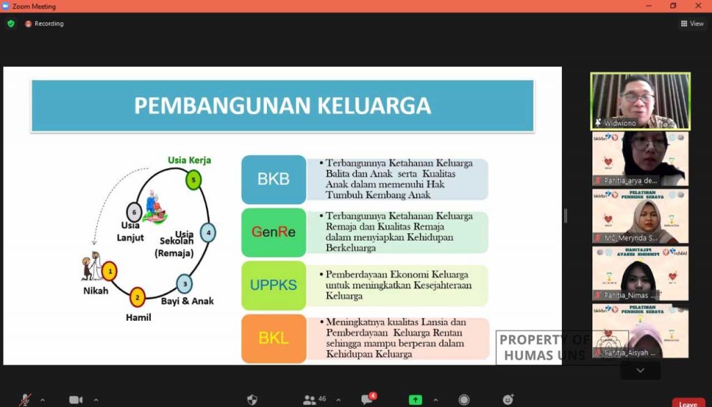PIK-R Cakra UNS Held Peer Educator Training