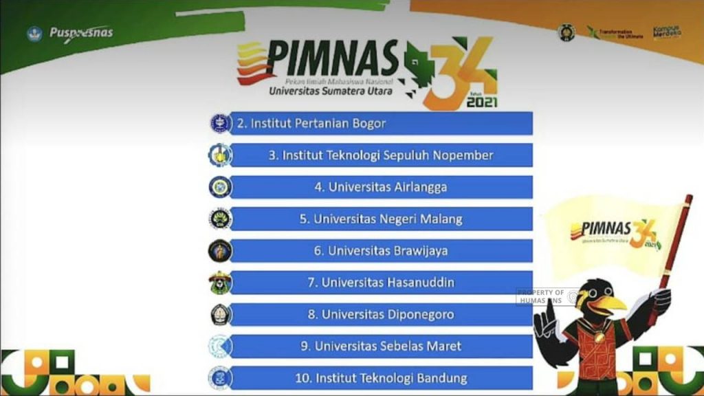 UNS Ranked 9 in Pimnas 34 Medalists