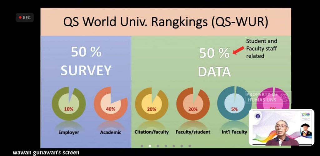 Supporting UNS as WCU, BEM UNS Held Seration Series Talkshow 2021