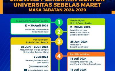 MWA UNS Releases Schedule for Election of Rector for the 2024-2029 Period
