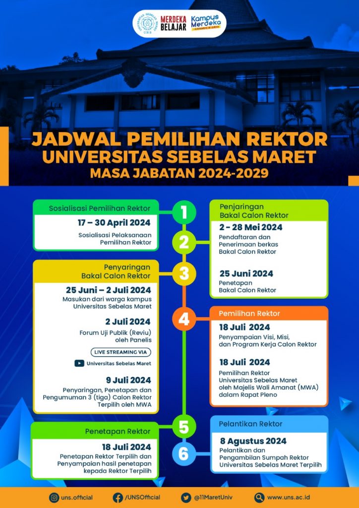 MWA UNS Releases Schedule for Election of Rector for the 2024-2029 Period