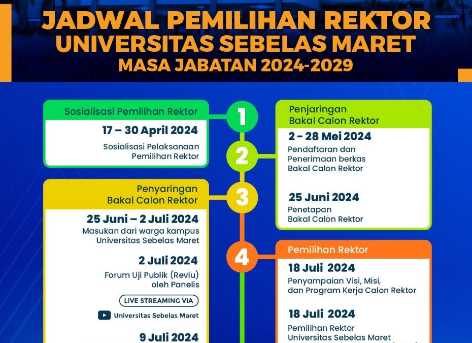 MWA UNS Releases Schedule for Election of Rector for the 2024-2029 Period
