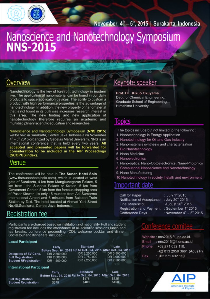 Nanoscience and Nanotechnology Symposium NNS-2015