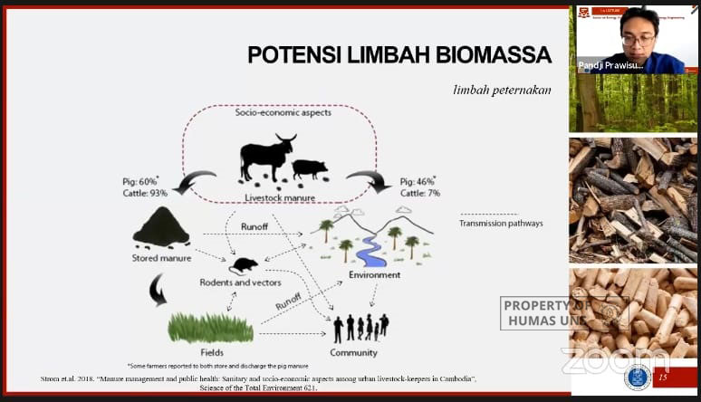 Bekerja Sama dengan UNS dan 3 PT di Indonesia, I-4 Bahas Pemanfaatan Biomassa Sebagai Sumber Energi di Masa Depan