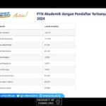 Wedangan IKA UNS Seri ke-116 Bahas Transformasi UNS dan Reputasi Internasional